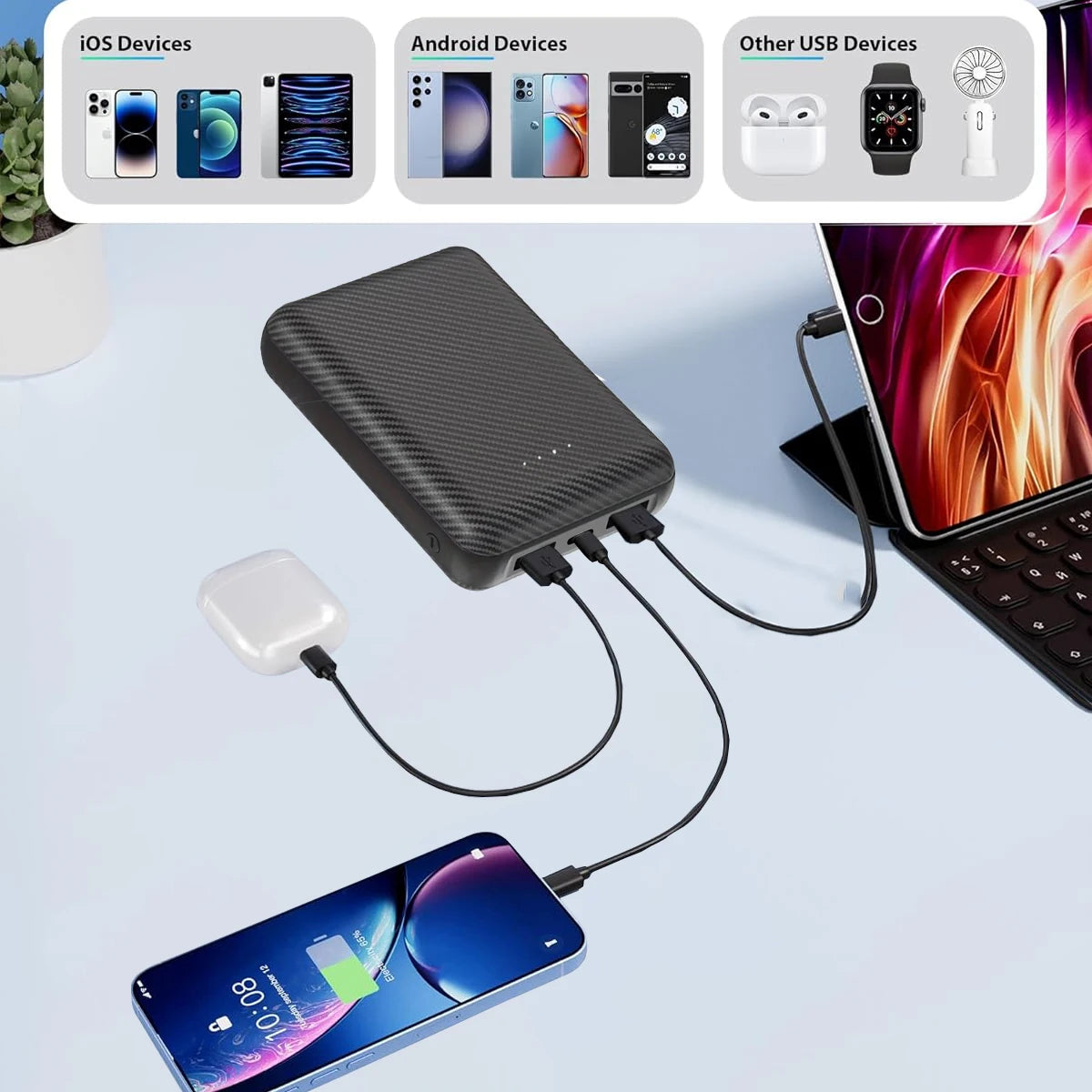 MCDVGear 20000mAh Heated Vest Power Bank For Smartphones