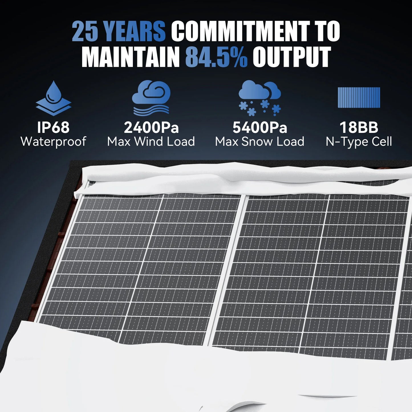 Rvpozwer 400W 12.8V Monocrystalline Solar Panel High Efficiency Module