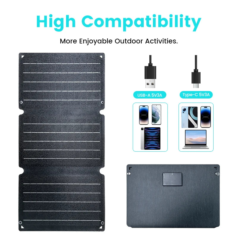 CTOLITY Portable Solar Panel Kit With MPPT 18V Foldable
