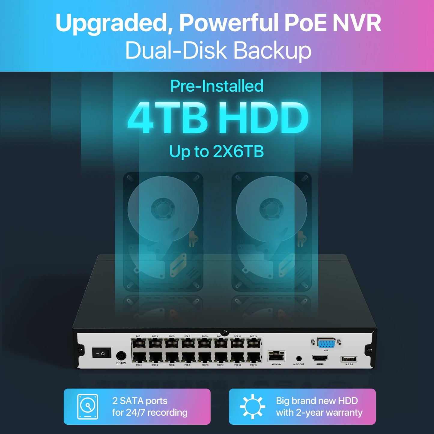ZOSI 4K 8MP PoE Security Camera System With 4TB NVR
