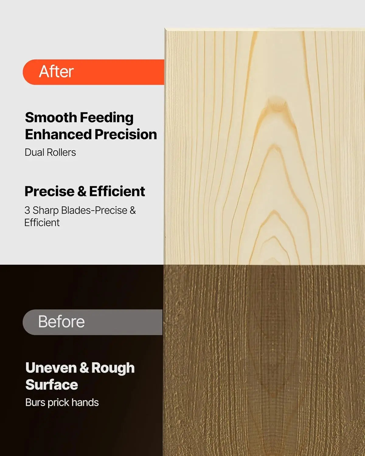 XMSJ Thickness Planer Benchtop Power Tool Dual Rollers 23500RPM