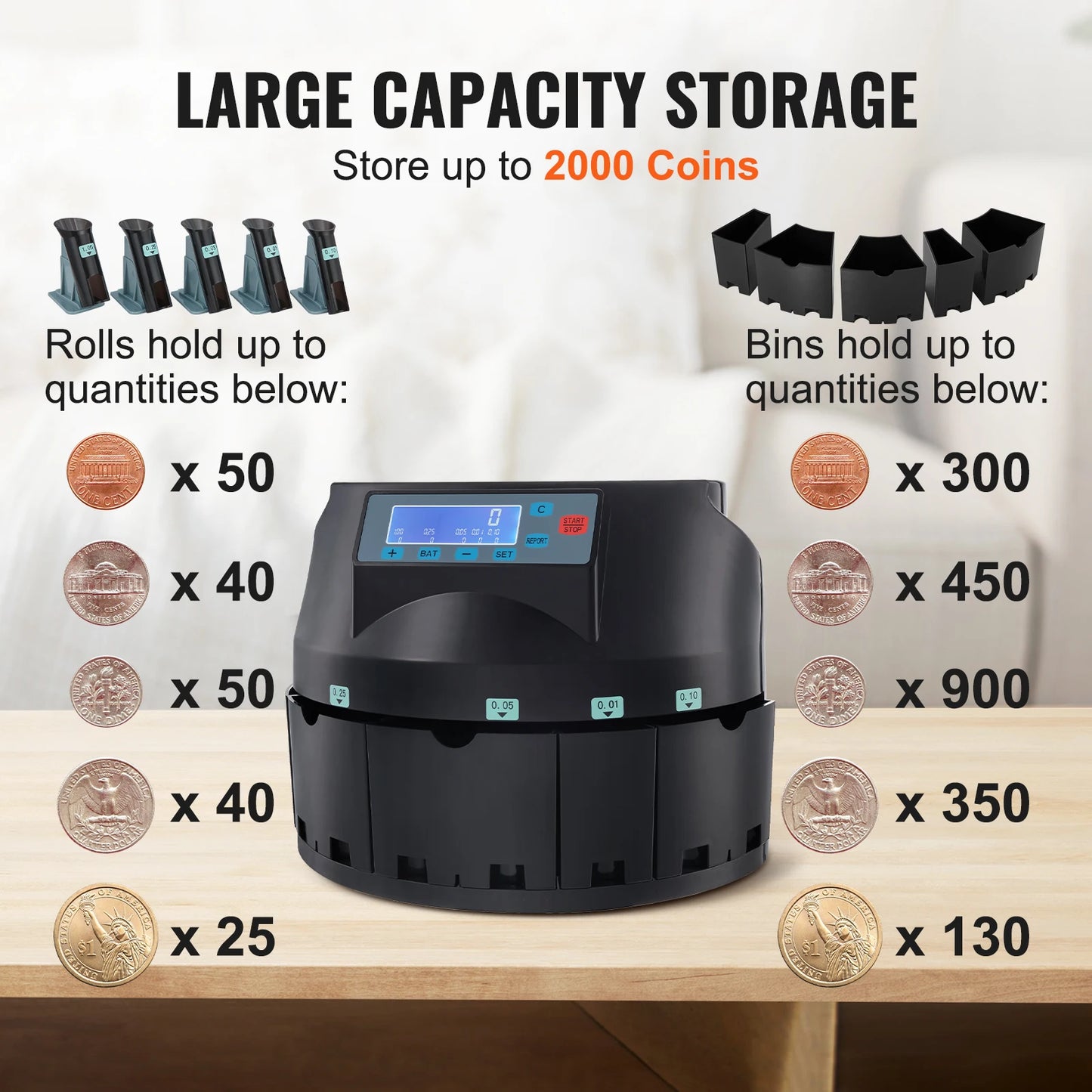 SucceBuy Coin Sorter Counter 230 To 300 Coins Per Minute