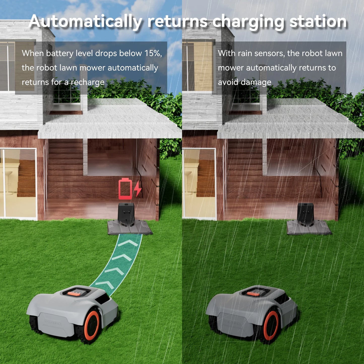 Redkey C TOF Robot Lawn Mower MGC1000 Automatic Charging