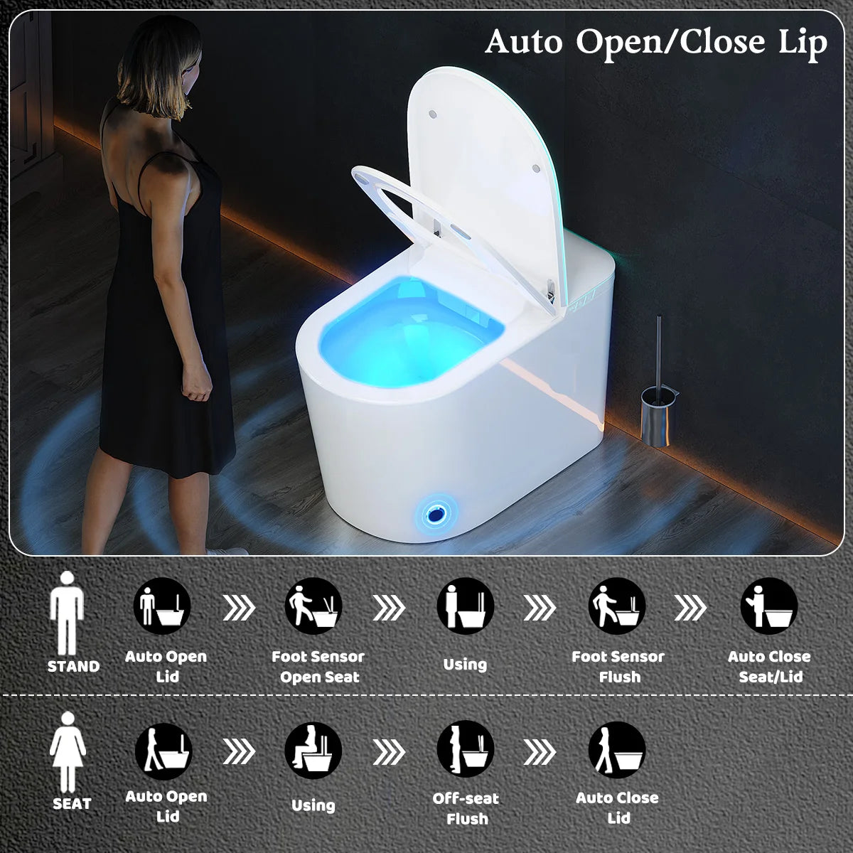Smart Tankless One Piece Toilet With Built In Bidet