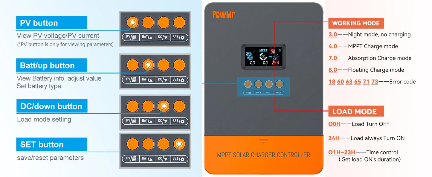 PowMr MPPT Charge Controller 60A 12V 24V 36V 48V LCD