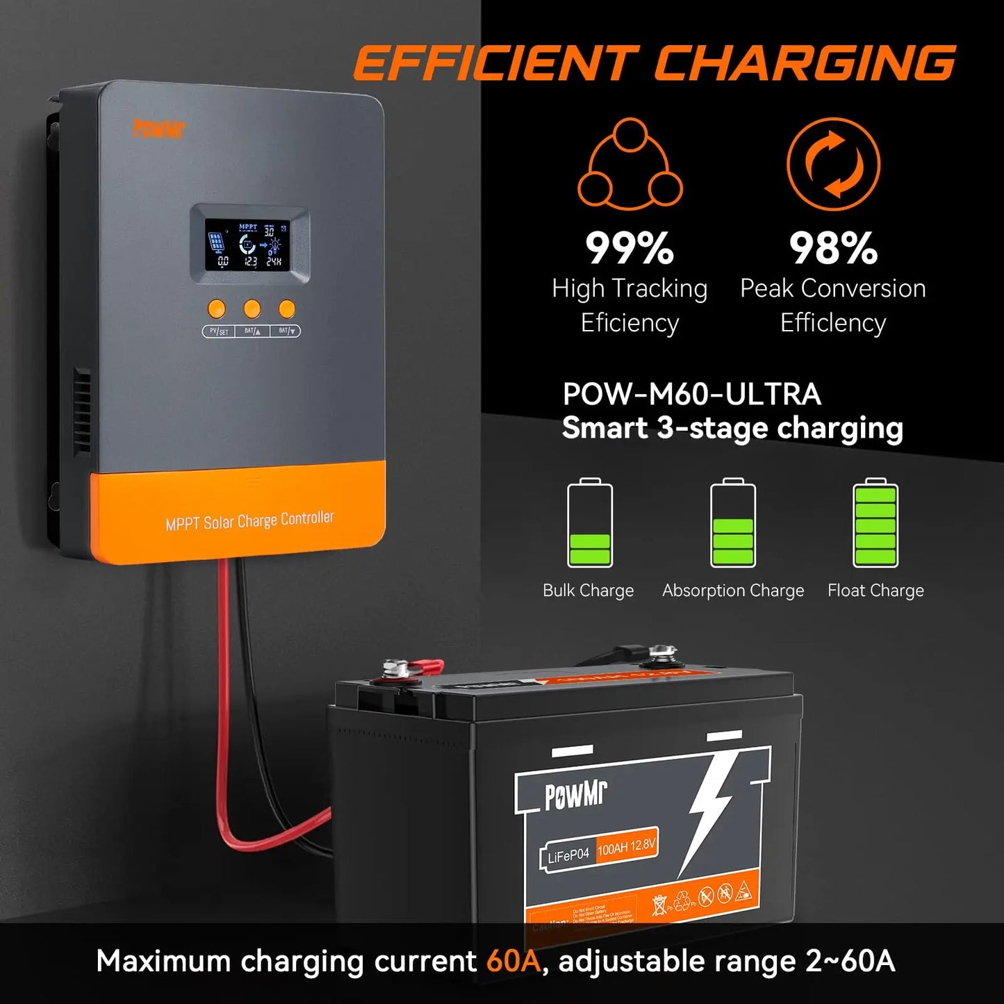 PowMr MPPT 60A Solar Charger Controller 160VDC Max PV Input