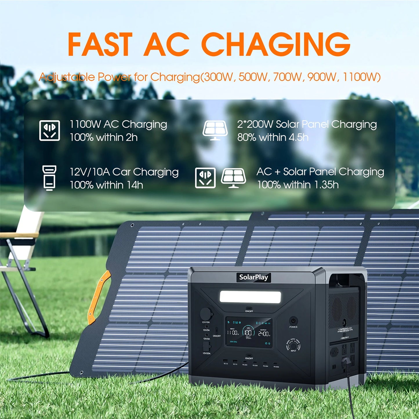 SOLARPLAY Q2501 Portable Power Station 2160Wh LiFePO4