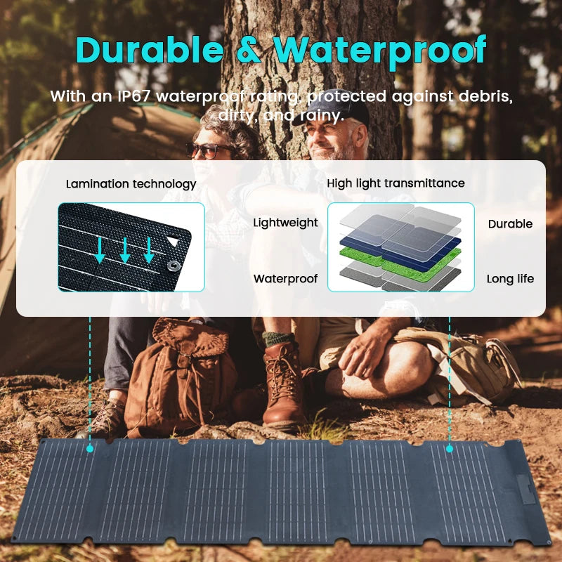 CTOLITY Portable Solar Panel Kit With MPPT 18V Foldable