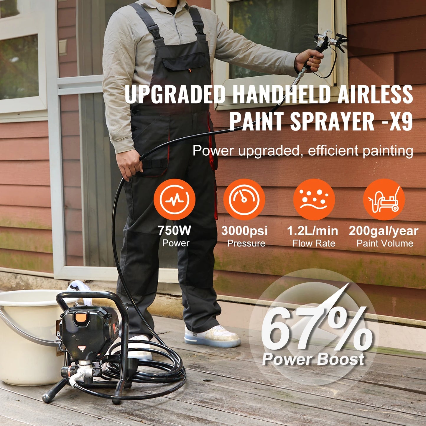 SucceBuy Airless Paint Sprayer 750W 3000 PSI High Efficiency Electric