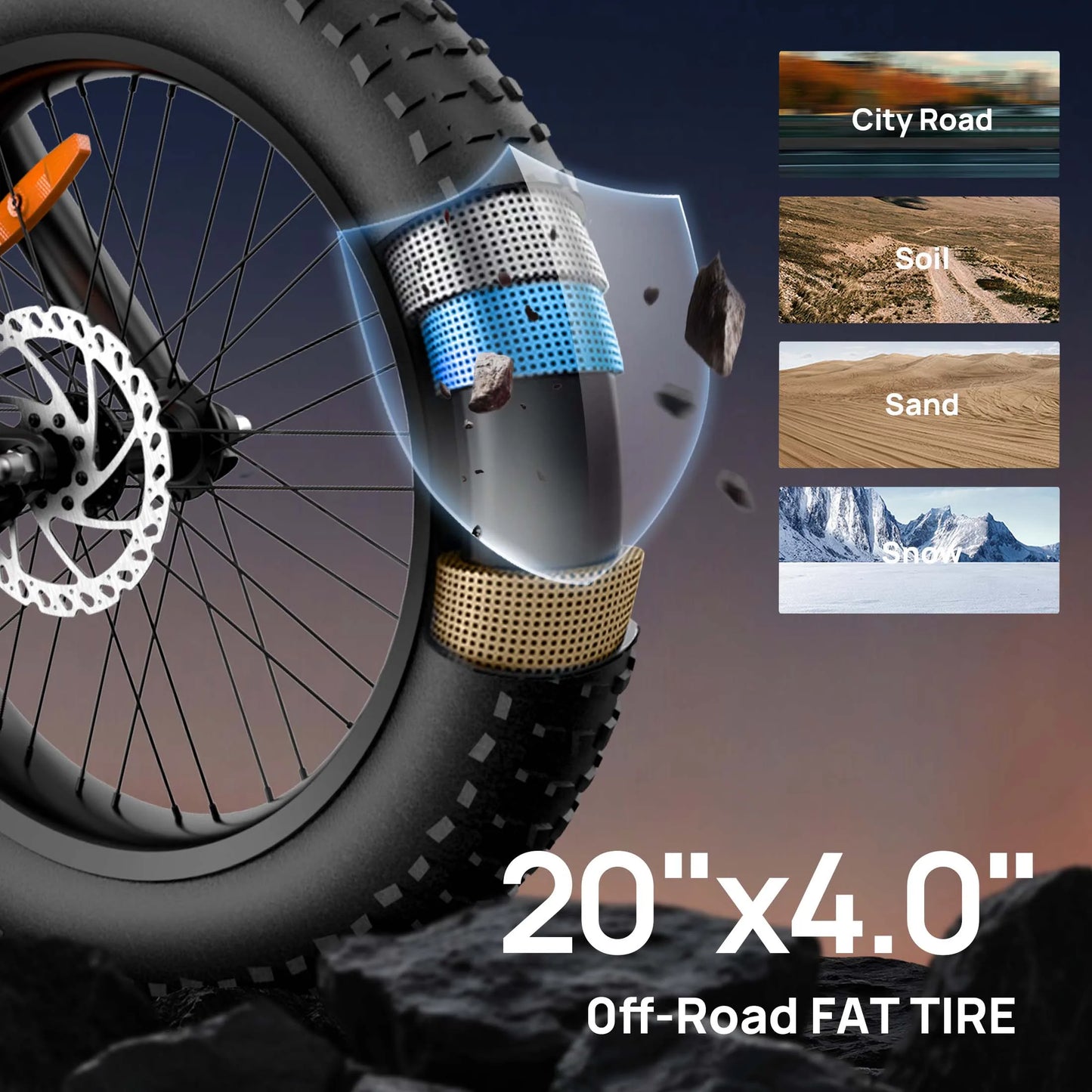 URLIFE T2 1500W EBike 48V 15.6Ah Battery 28 MPH Range Fat Tire