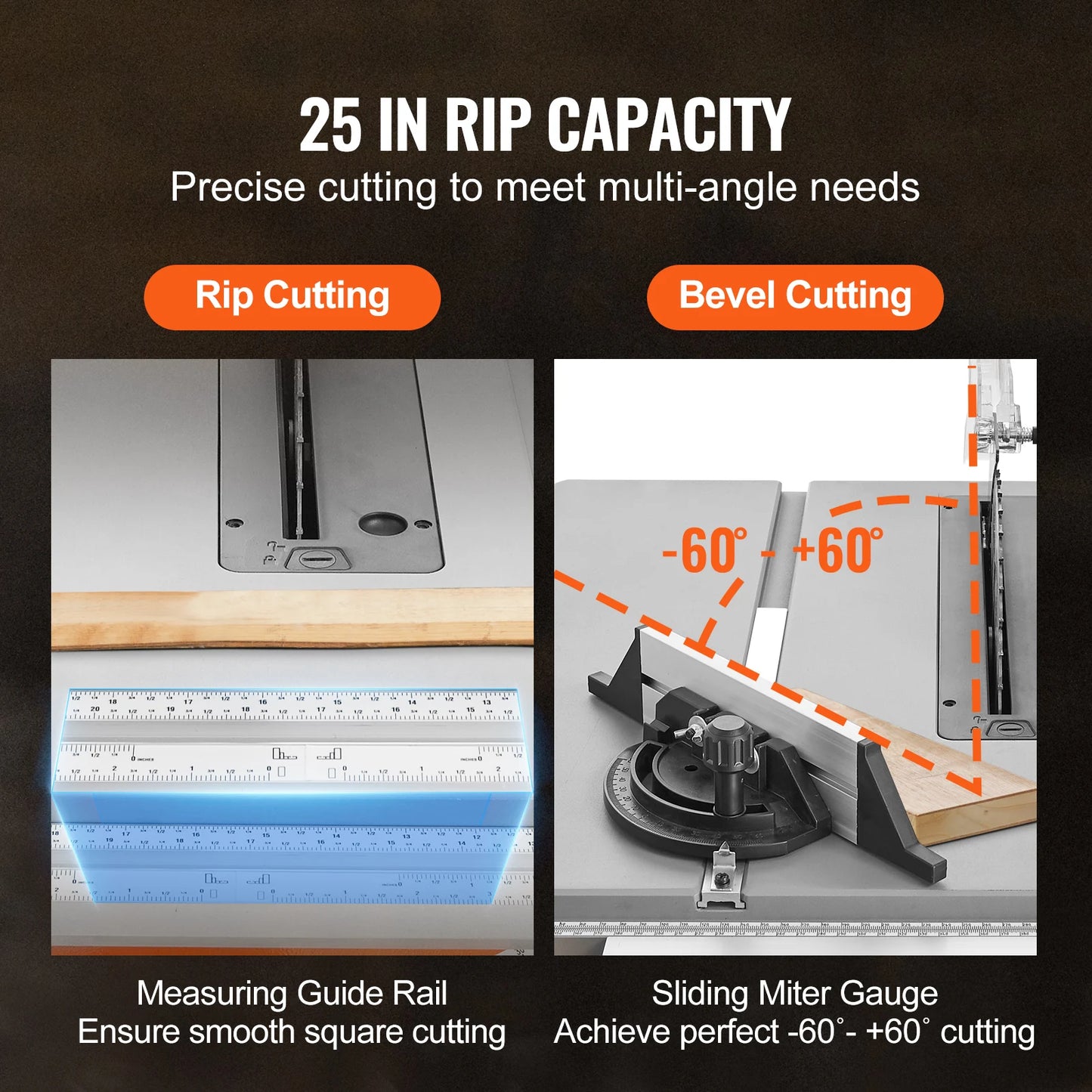 VEVOR Jobsite Table Saw 15 Amp Portable for DIY Woodworking