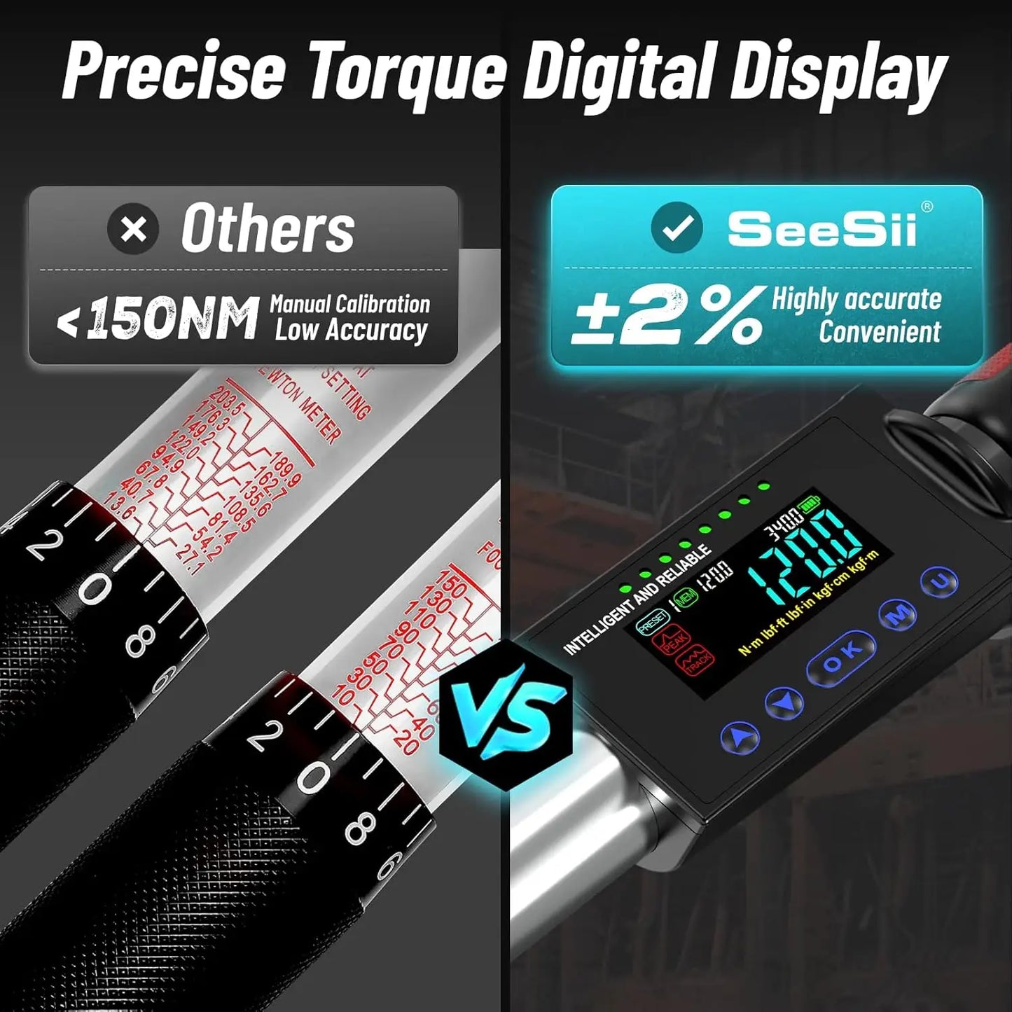 Seesii Digital Torque Wrench 340 Nm With Three Modes