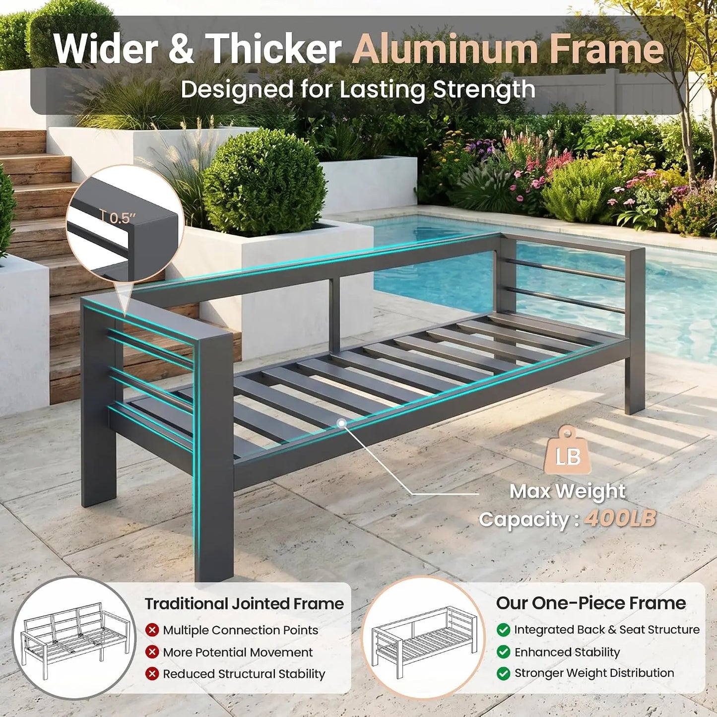 All Weather Aluminum Outdoor Patio Sectional Set for Five People
