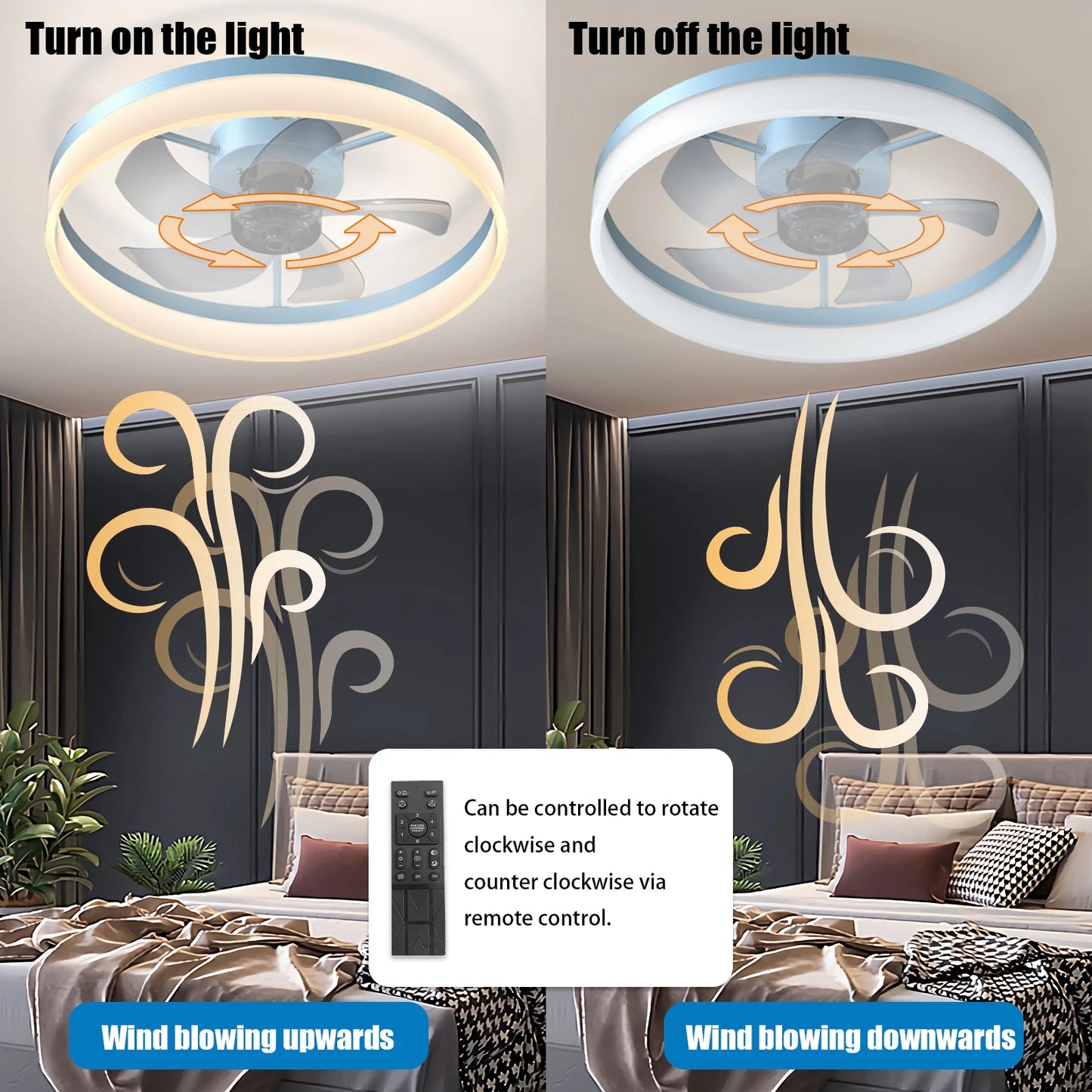 ARLGSITE LED Ceiling Fan With Remote Control Light