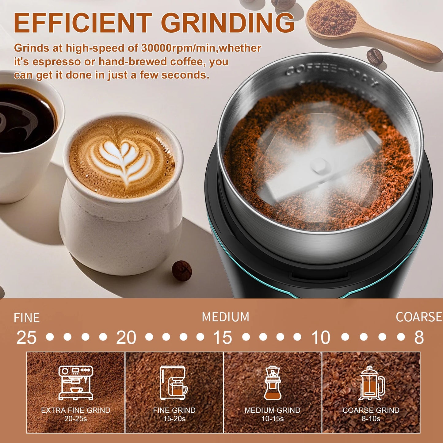 KIRAINAFLY Electric Coffee Grinder 300W With Removable Stainless Steel Cup