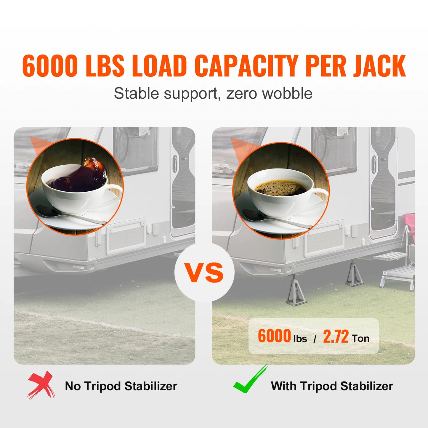 SucceBuy RV Stabilizer Jacks 6000 Lbs Aluminum Leveling System