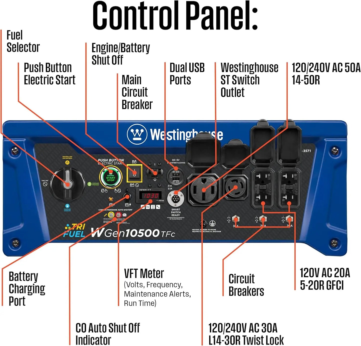Hign-concerned 13500 Peak Watt Tri Fuel Portable Generator