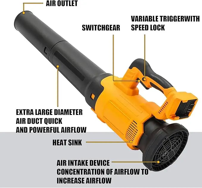 Hign-Concerned DeWalt 20V Cordless Leaf Blower No Battery
