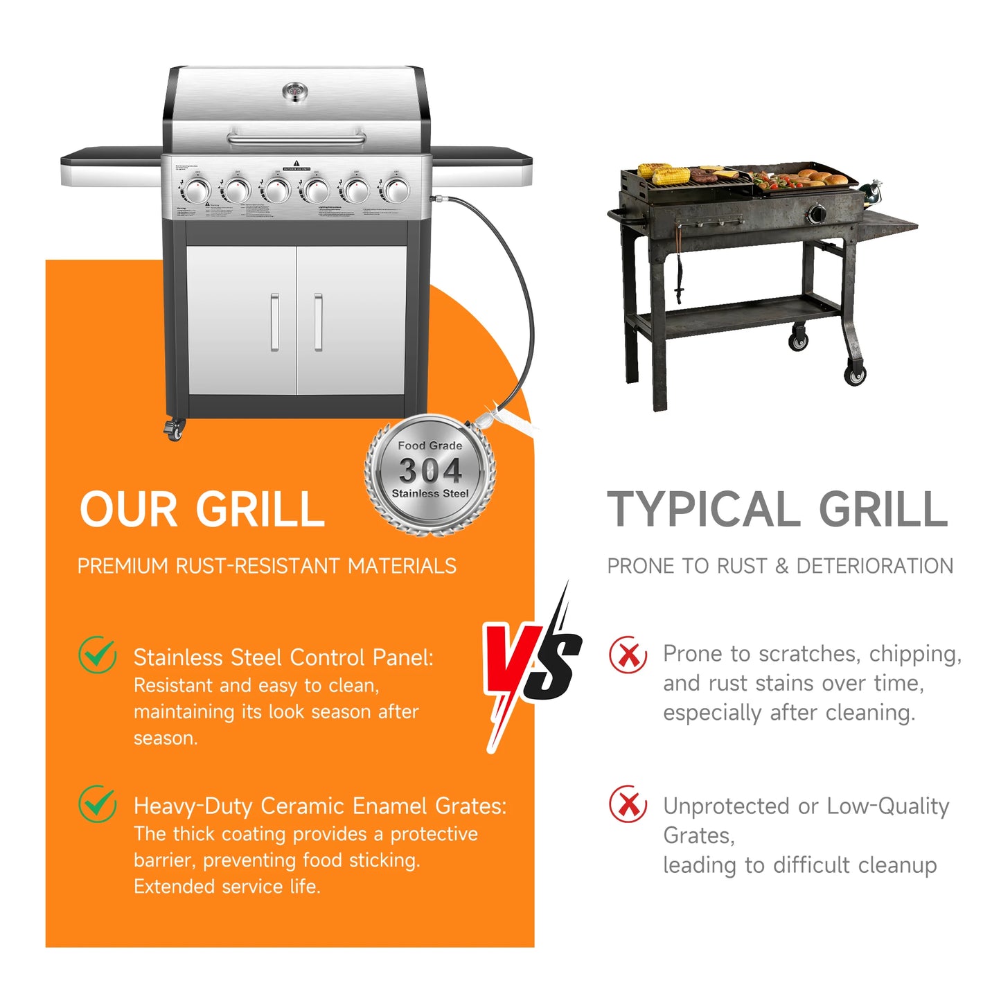 Six Burner Propane Gas Grill With Cabinet And Warming Rack