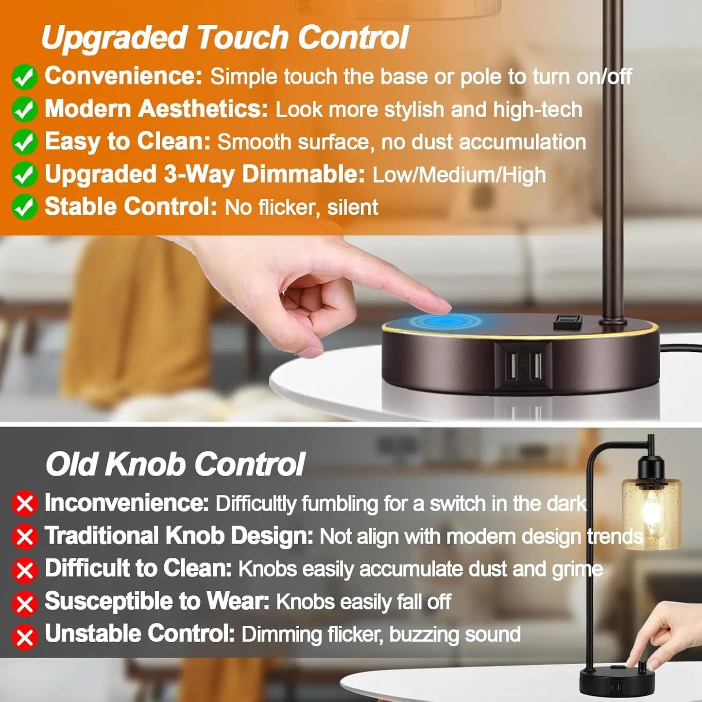 Industrial Touch Table Lamps Set Of 2 USB Ports AC Outlet