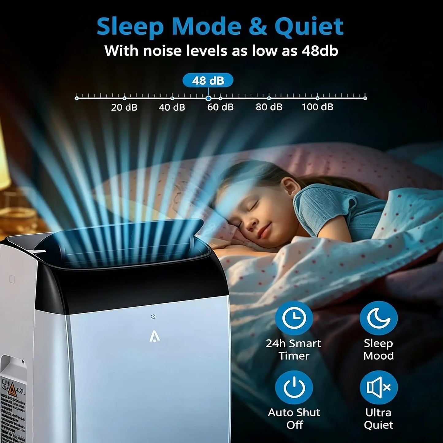 Portable 12000 BTU 3 In 1 Air Conditioner For Rooms