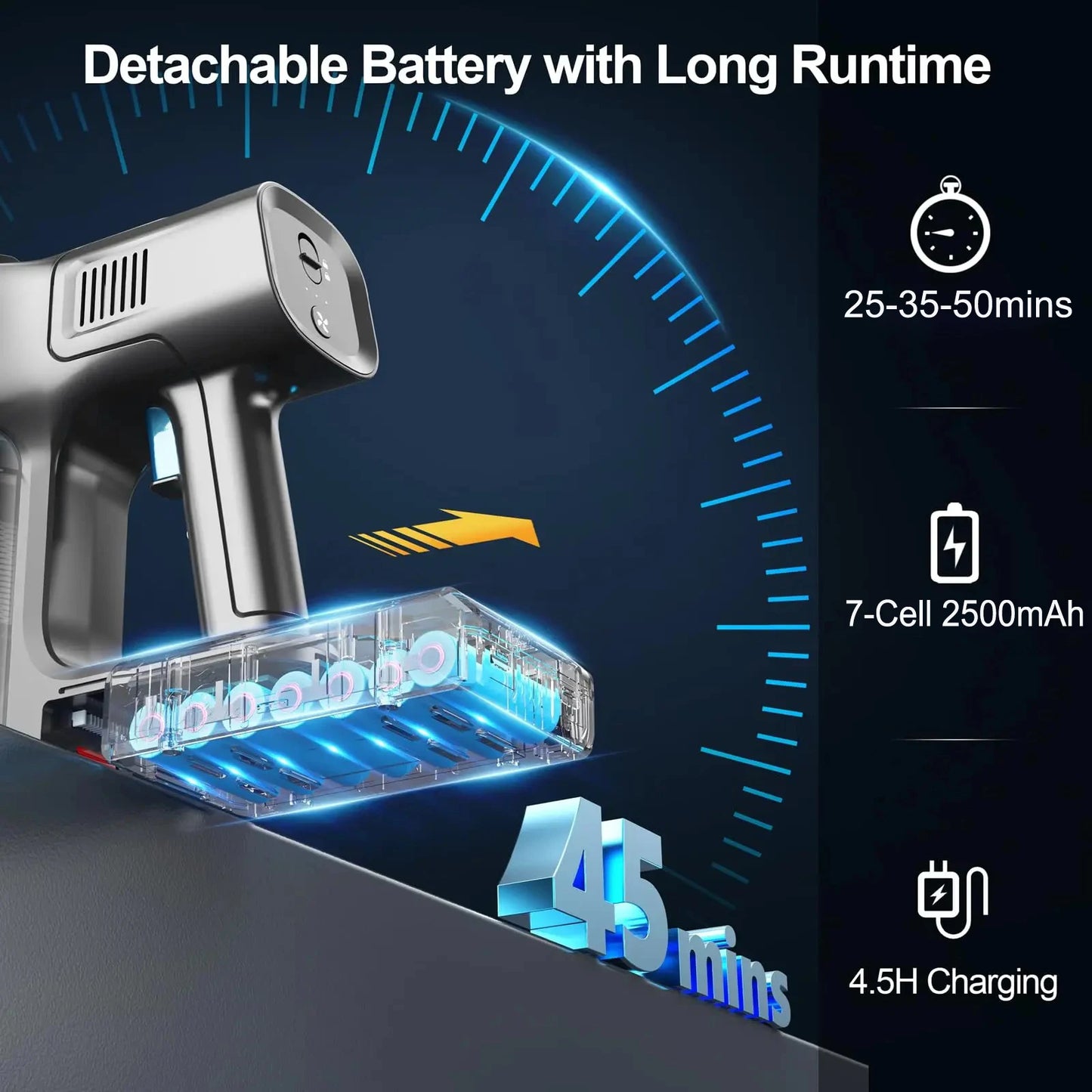 DEVOAC S11 Cordless Handheld Vacuum Cleaner 50 Min Runtime