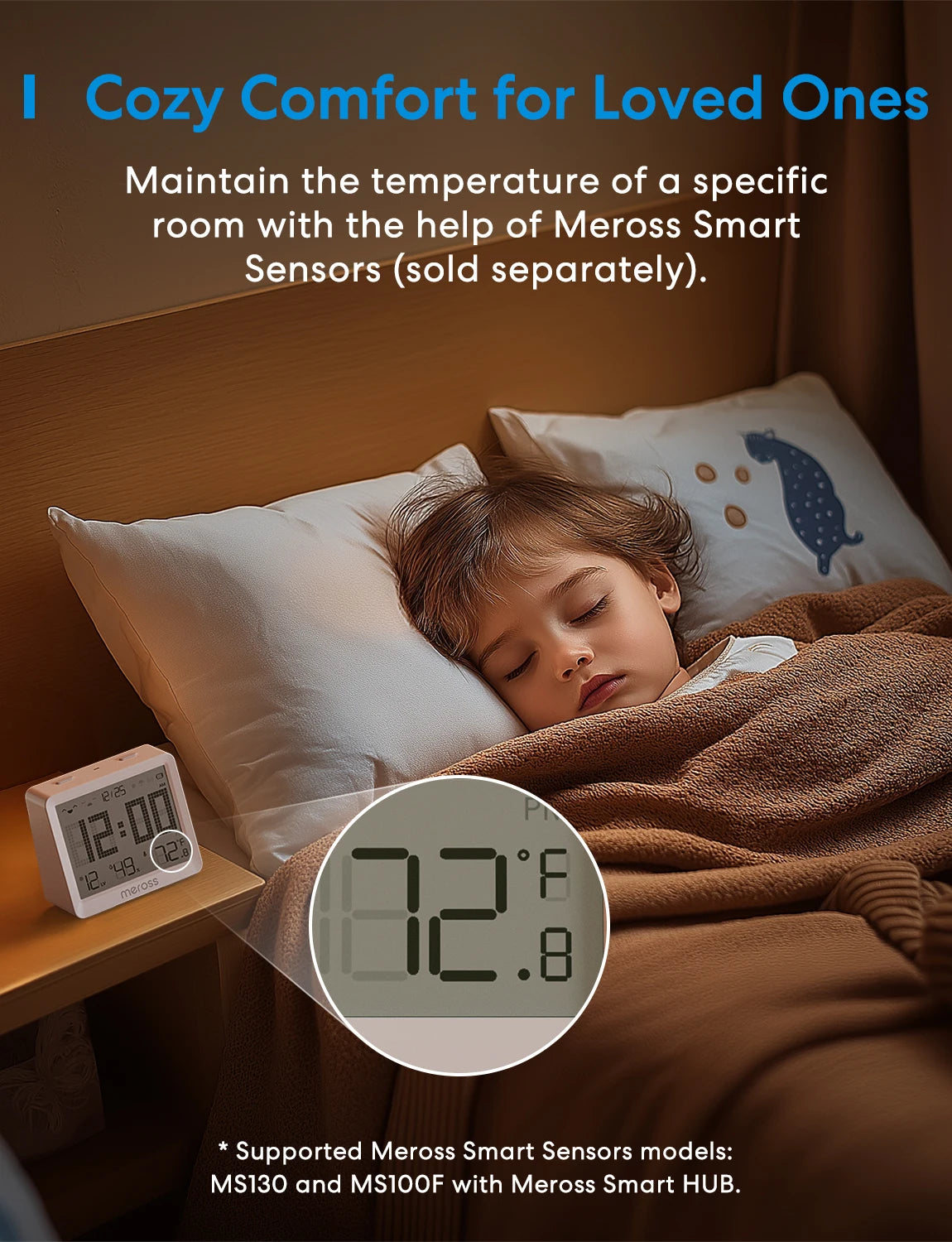Meross Matter Smart Thermostat For US WiFi With Alexa HomeKit