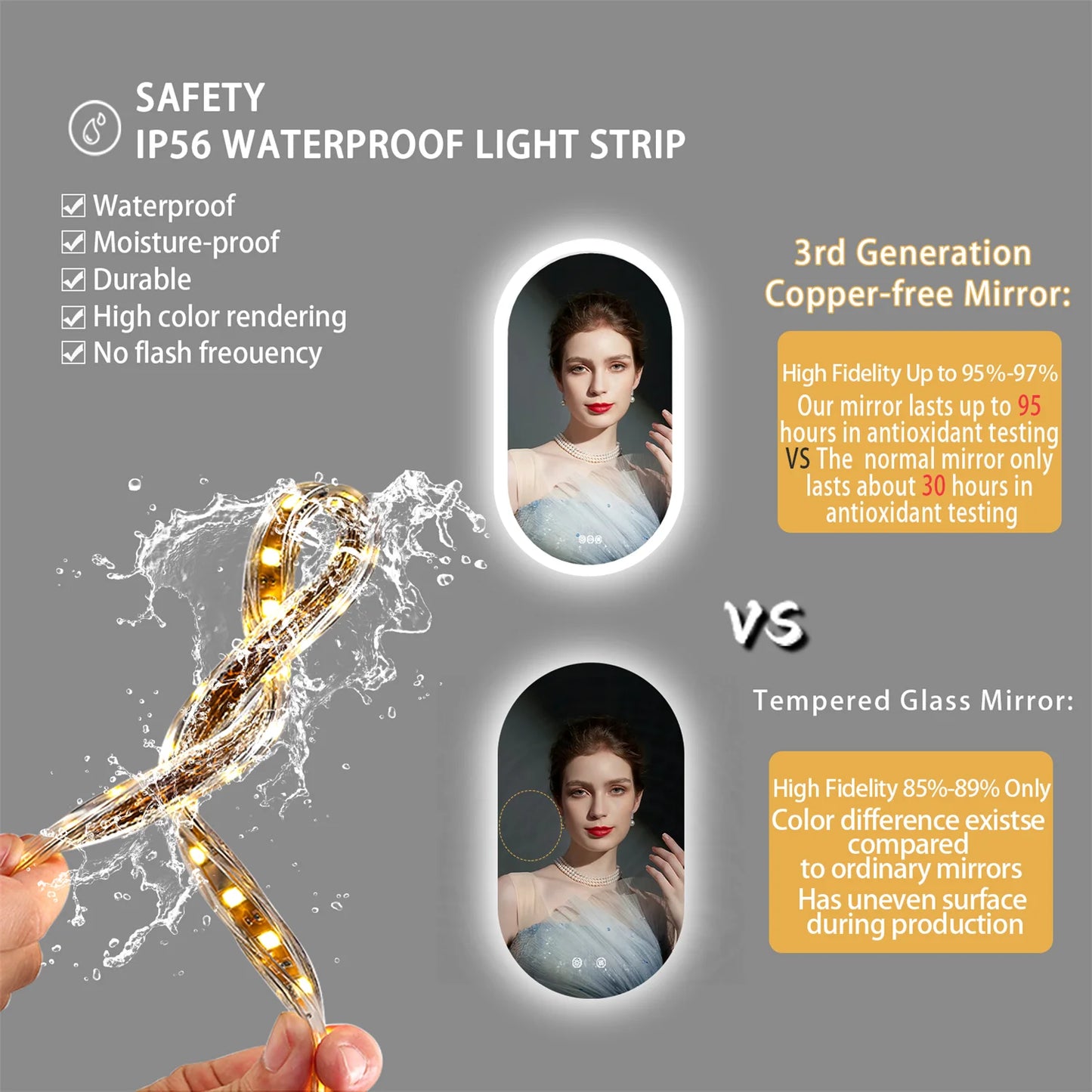 Wisfor Backlit Smart LED Bathroom Mirror Dimmable Anti Fog