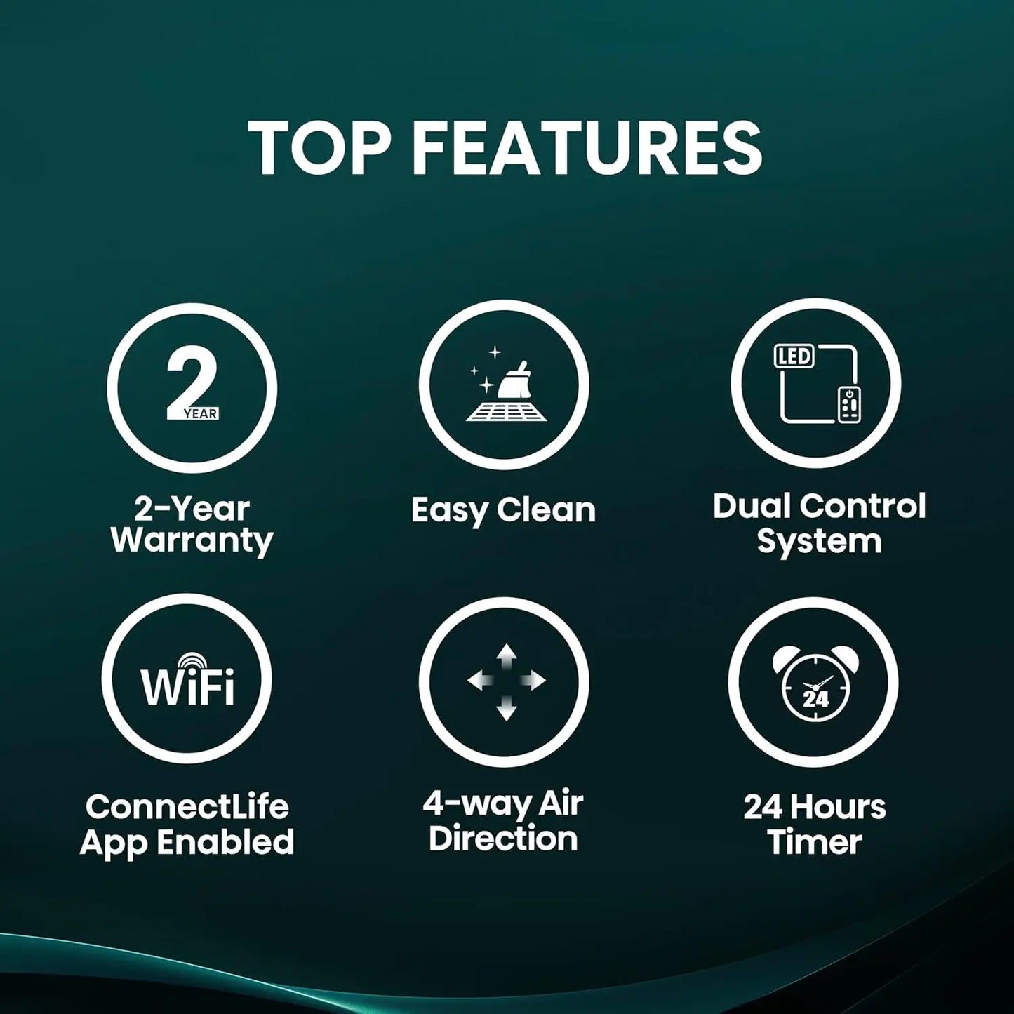 XMSJ 14000 BTU Smart Window Air Conditioner With 3 Modes