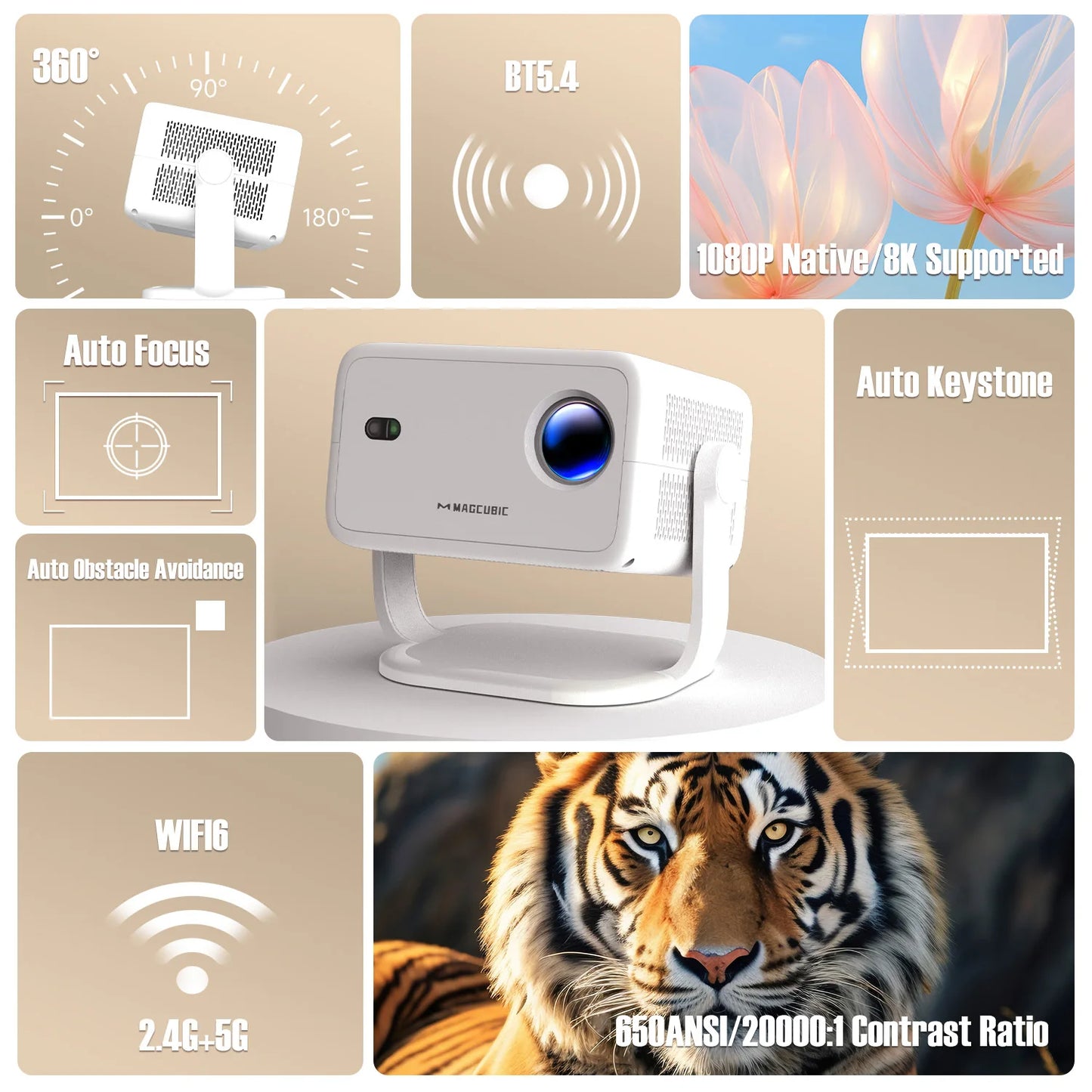 Magcubic 650ANSI L018 Portable Projector 8K Native 1080P Auto Focus
