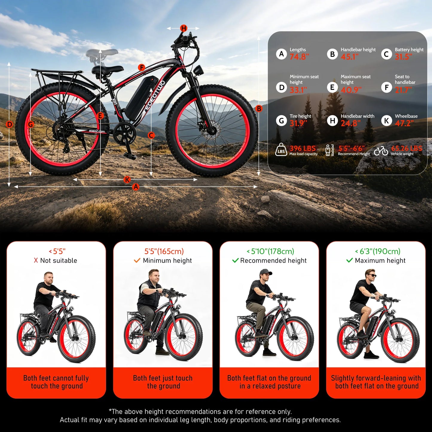 EOEOTWO 1500W Fat Tire Electric Bike For Adults 34MPH