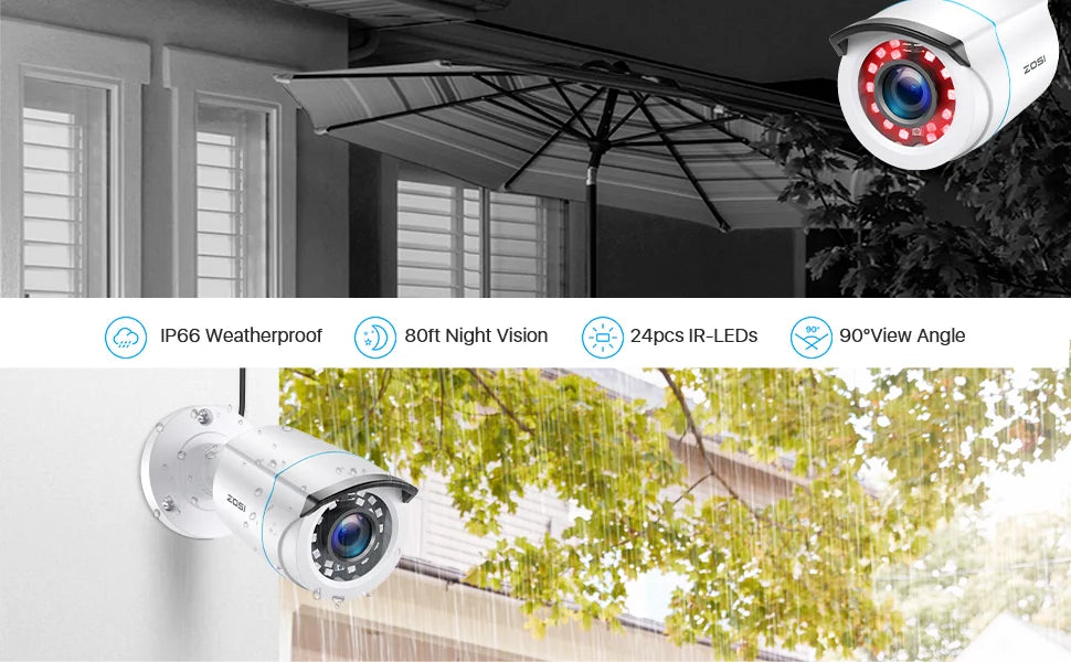 ZOSI 8 Channel Wired Security Camera System 1080P DVR Kit