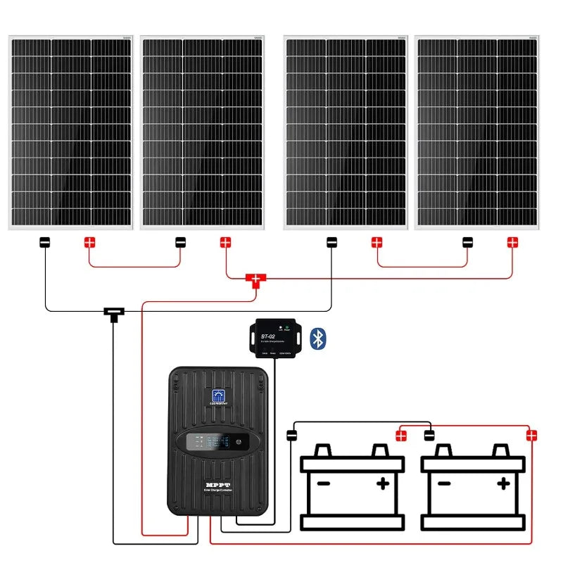 Premium 400W 12V Solar Panel Kit With MPPT Controller Bluetooth