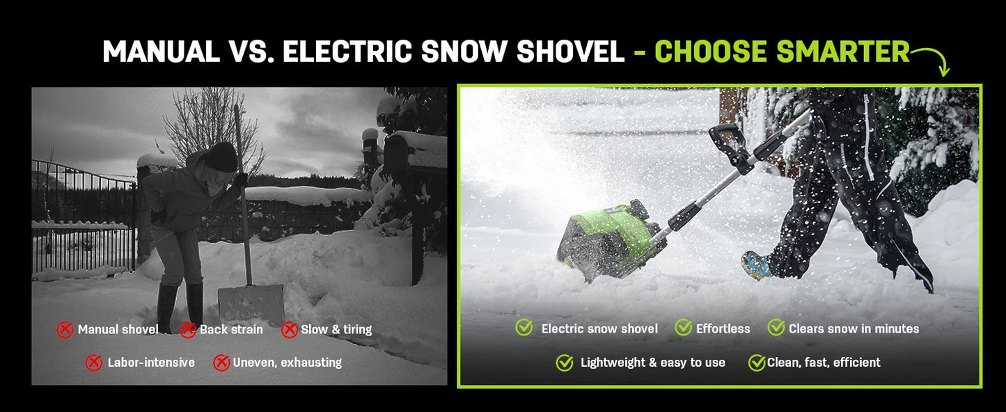 Deli 21V Cordless Snow Shovel With 4Ah Battery Performance