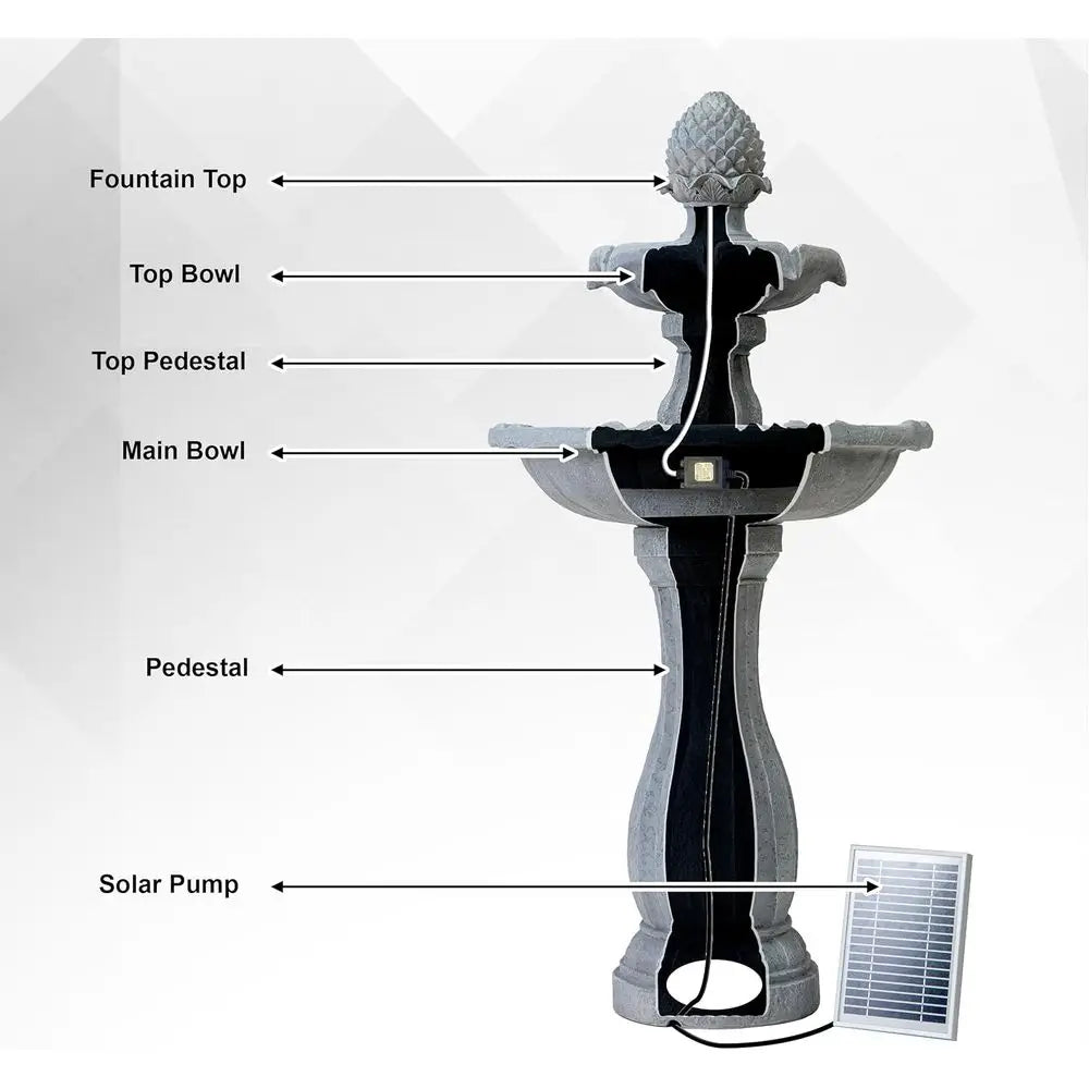 Two Tier Outdoor Water Fountain With Auto Shut Off Pump
