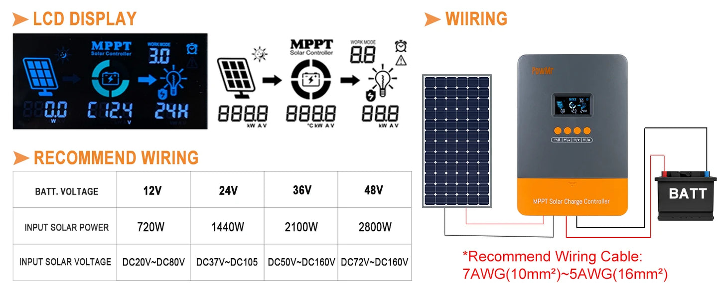 PowMr MPPT Charge Controller 60A 12V 24V 36V 48V LCD