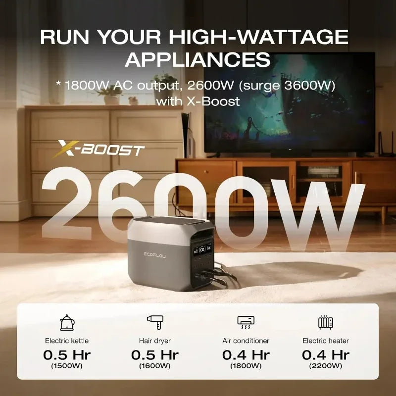Portable Power Station 1024Wh LiFePO4 Battery