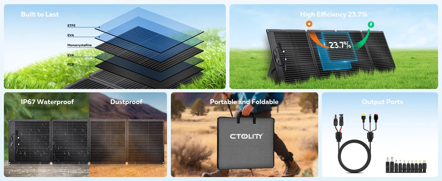 CTOLITY 200W Flexible ETFE Solar Panel Foldable 12V To 24V