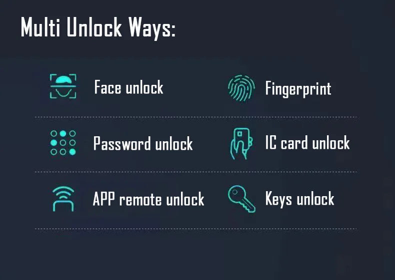 YKESDL Smart Door Lock With 3D Face Recognition And Camera