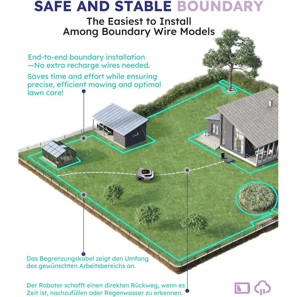 Efficient Robotic Lawn Mower With Auto Mapping Waterproof
