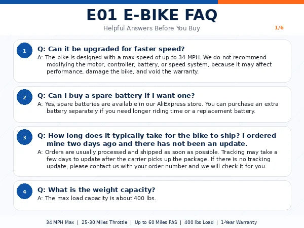 EOEOTWO 1500W Fat Tire Electric Bike For Adults 34MPH