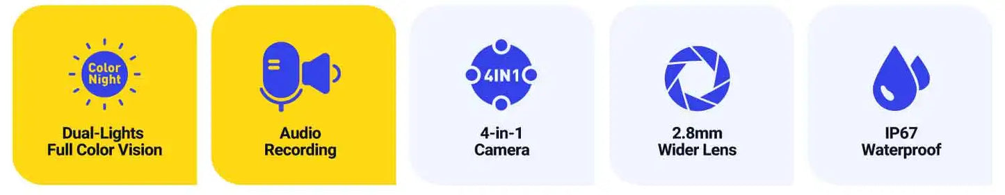 ANNKE H265 5MP Lite 8 Channel DVR CCTV Security System With 8 Outdoor Cameras