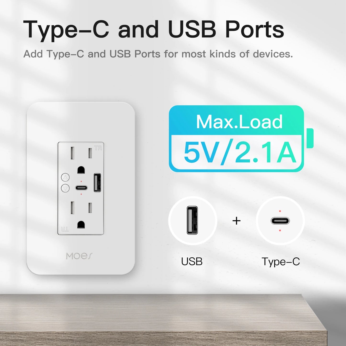 MOES WiFi Smart Wall Socket With USB Type C Alexa