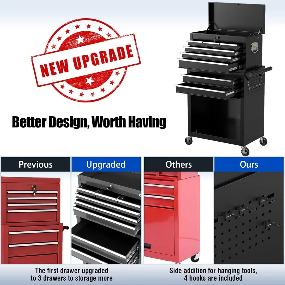 High Concerned Chemical 8 Drawer Rolling Chest with Wheels