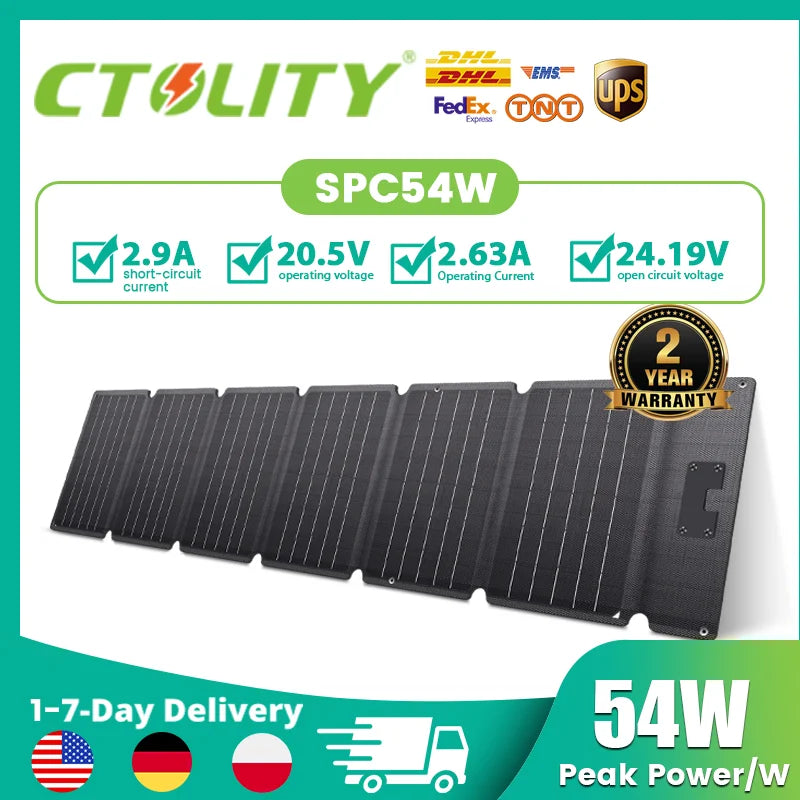 CTOLITY Portable Solar Panel Kit With MPPT 18V Foldable