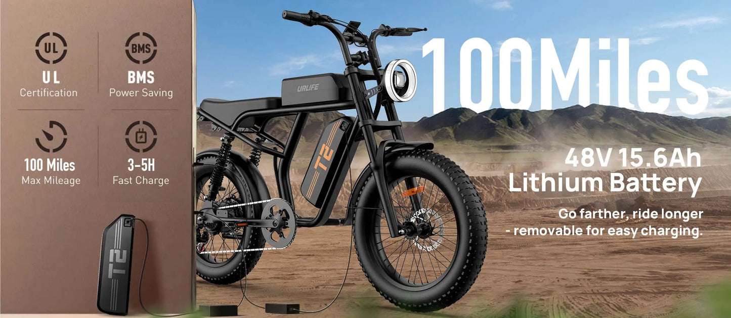 URLIFE T2 1500W EBike 48V 15.6Ah Battery 28 MPH Range Fat Tire