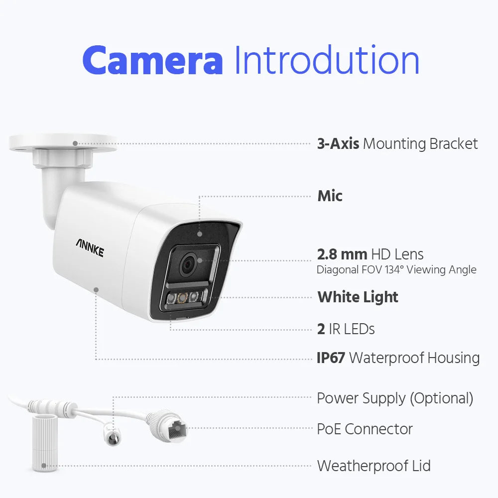 ANNKE 16CH NVR 12MP HD IP Security Camera System PoE