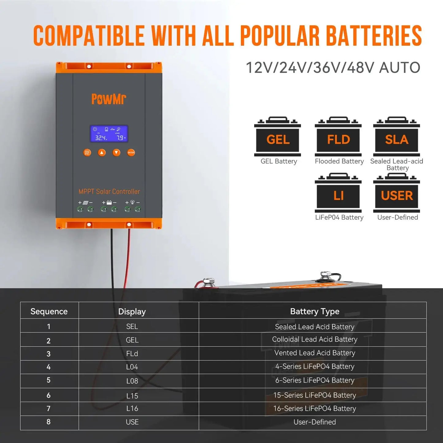 PowMr 60A MPPT Solar Charge Controller For 12V 24V 36V 48V Off Grid LED LCD