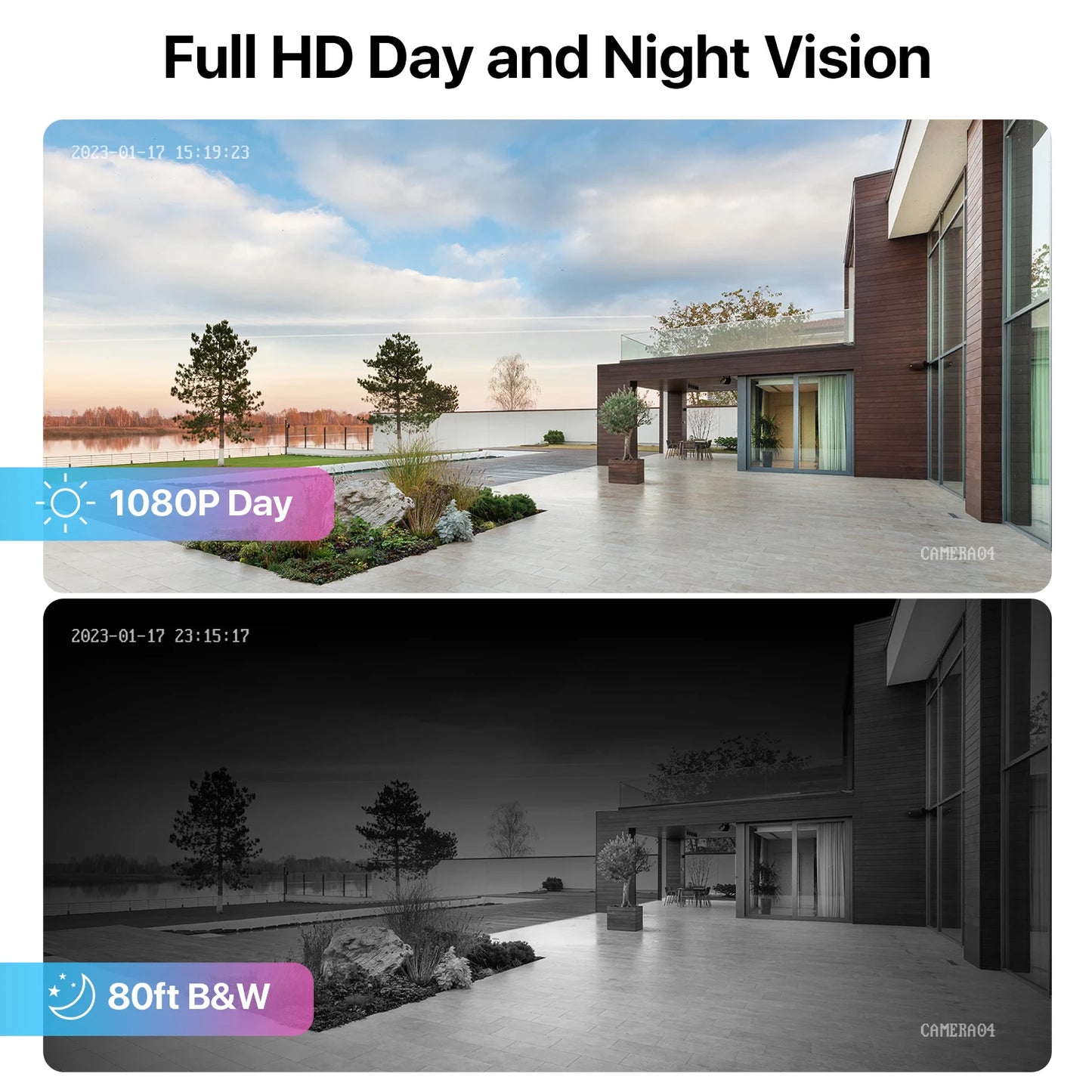 ZOSI 8 Channel Wired Security Camera System 1080P DVR Kit