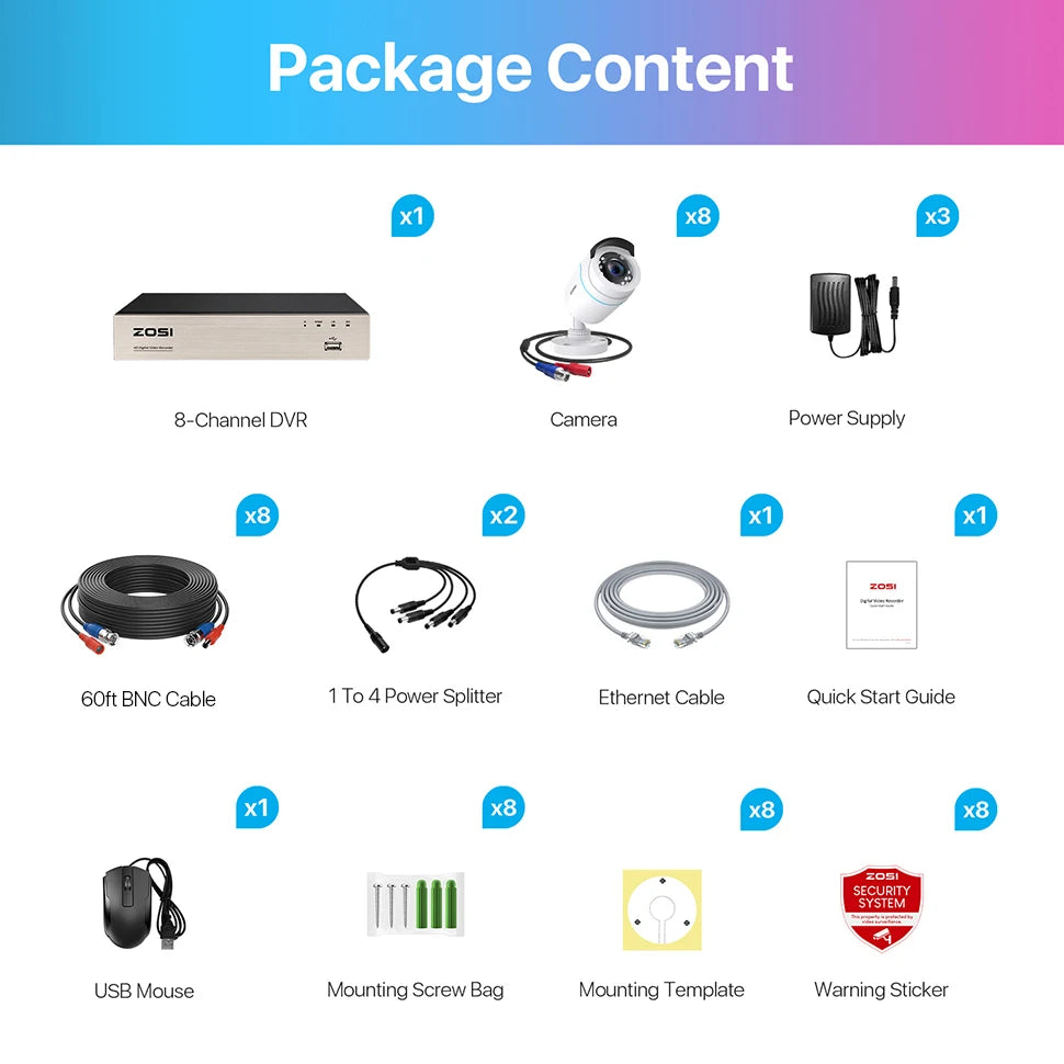 ZOSI 8 Channel Wired Security Camera System 1080P DVR Kit